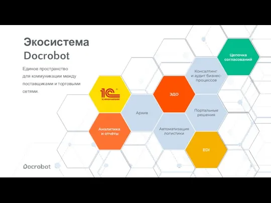 Экосистема Docrobot Единое пространство для коммуникации между поставщиками и торговыми сетями.