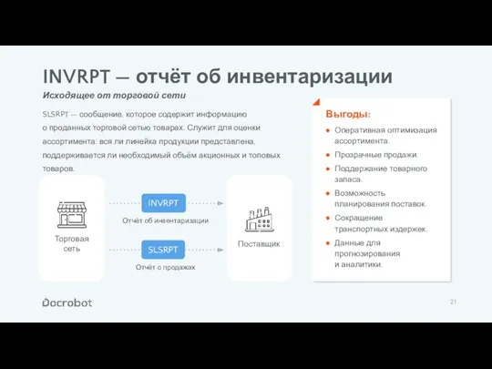 INVRPT — отчёт об инвентаризации SLSRPT — сообщение, которое содержит