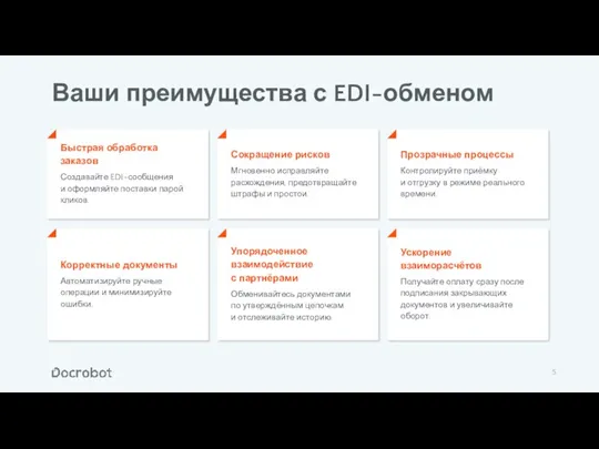 Ваши преимущества с EDI-обменом Быстрая обработка заказов Создавайте EDI-сообщения и