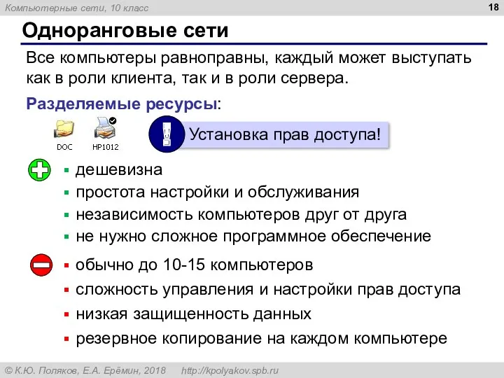 Одноранговые сети Все компьютеры равноправны, каждый может выступать как в