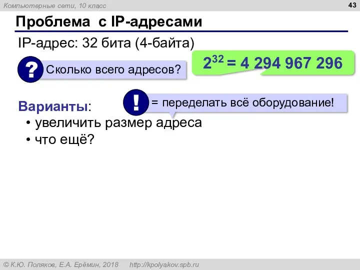 Проблема с IP-адресами IP-адрес: 32 бита (4-байта) 232 = 4