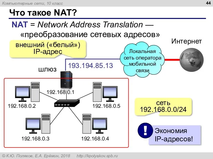 Что такое NAT? NAT = Network Address Translation — «преобразование сетевых адресов»