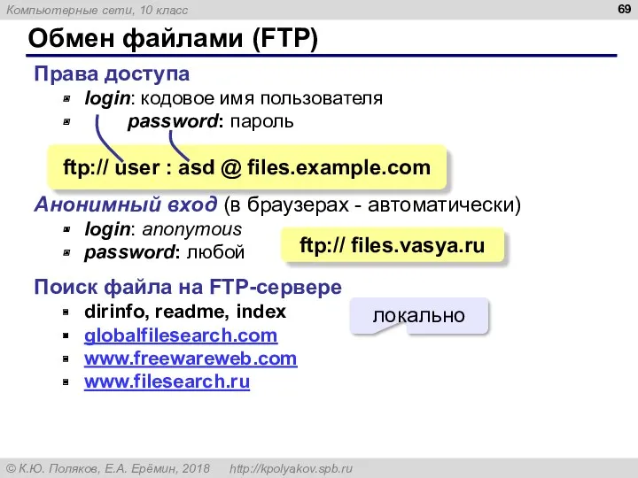 Обмен файлами (FTP) Права доступа login: кодовое имя пользователя password: