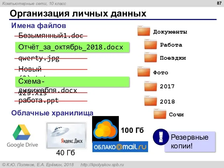 Организация личных данных Имена файлов Безымянный1.docx qwerty.jpg Новый (2).txt 123.xls работа.ppt Отчёт_за_октябрь_2018.docx Схема-дирижабля.docx Облачные хранилища