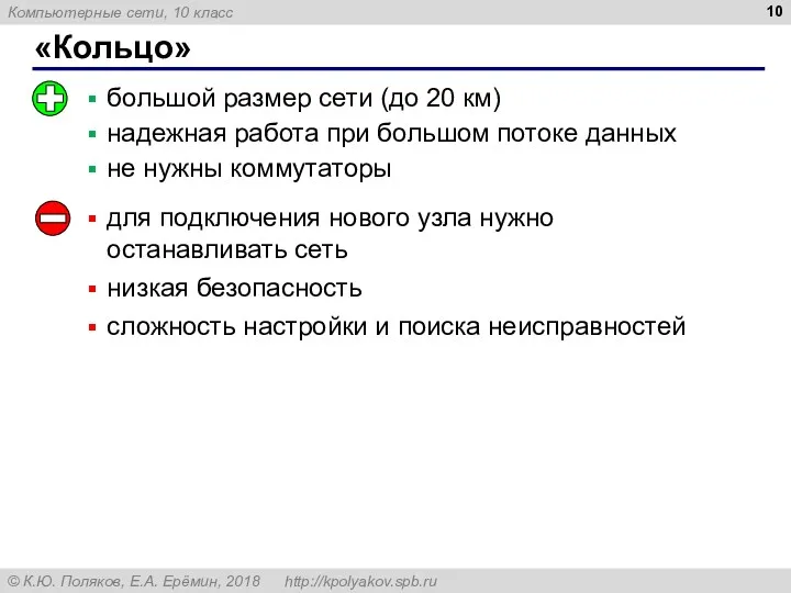 «Кольцо» большой размер сети (до 20 км) надежная работа при