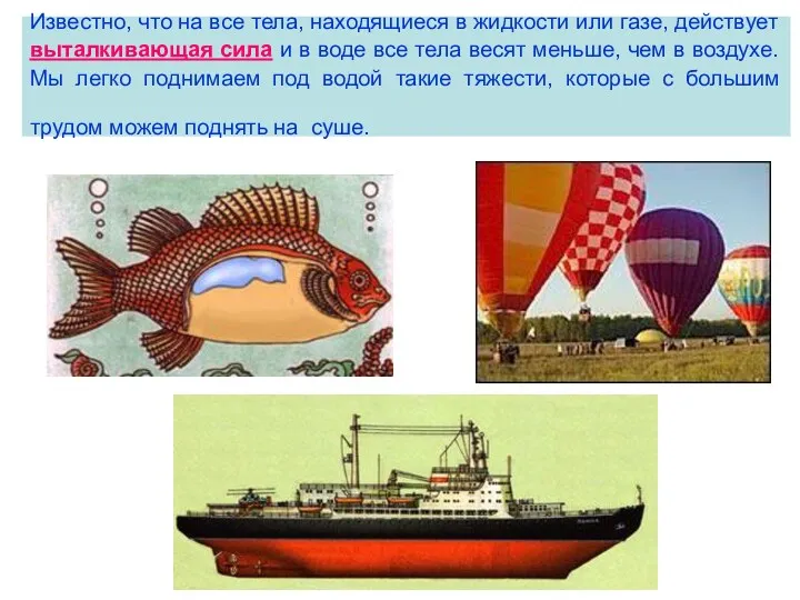 Известно, что на все тела, находящиеся в жидкости или газе,