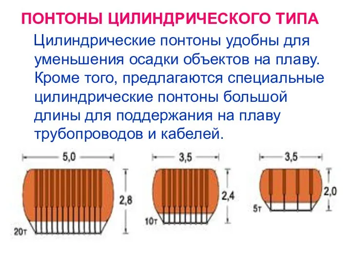 ПОНТОНЫ ЦИЛИНДРИЧЕСКОГО ТИПА Цилиндрические понтоны удобны для уменьшения осадки объектов