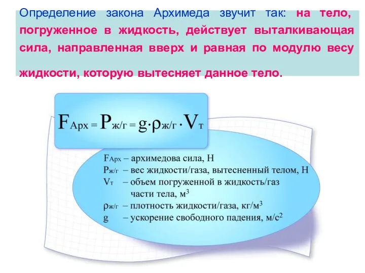 Определение закона Архимеда звучит так: на тело, погруженное в жидкость,