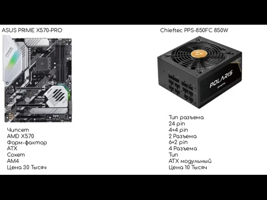 ASUS PRIME X570-PRO Чипсет AMD X570 Форм-фактор ATX Сокет AM4 Цена 30 Тысяч