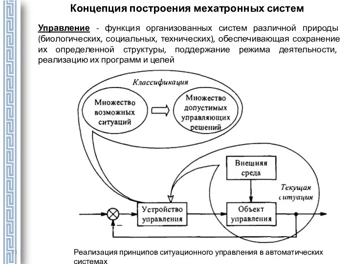 Концепция построения мехатронных систем Управление - функция организованных систем различной