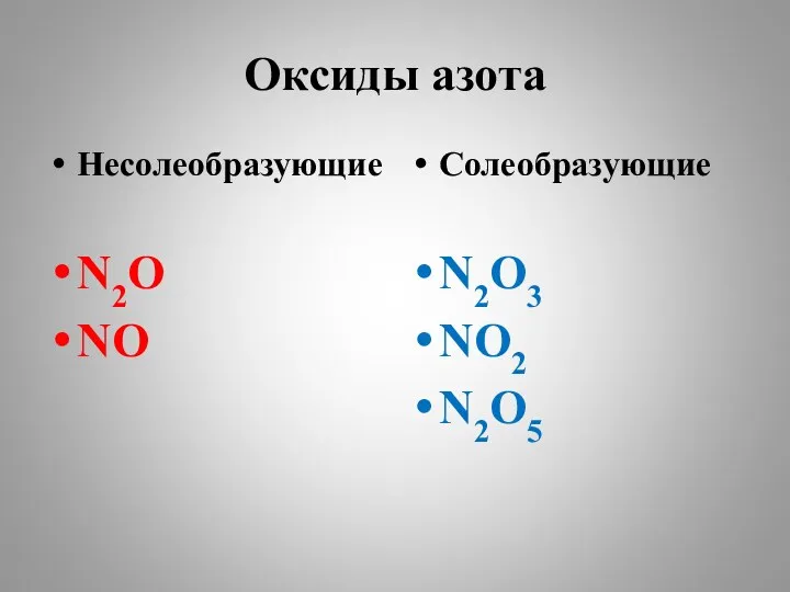 Оксиды азота Несолеобразующие N2O NO Солеобразующие N2O3 NO2 N2O5