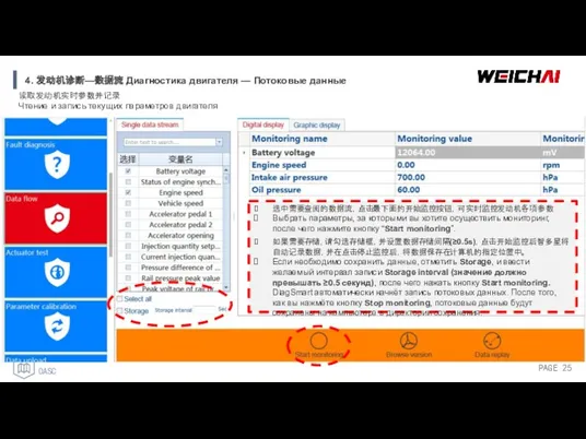 读取发动机实时参数并记录 Чтение и запись текущих параметров двигателя 选中需要查阅的数据流，点击最下面的开始监控按钮，可实时监控发动机各项参数 Выбрать параметры,