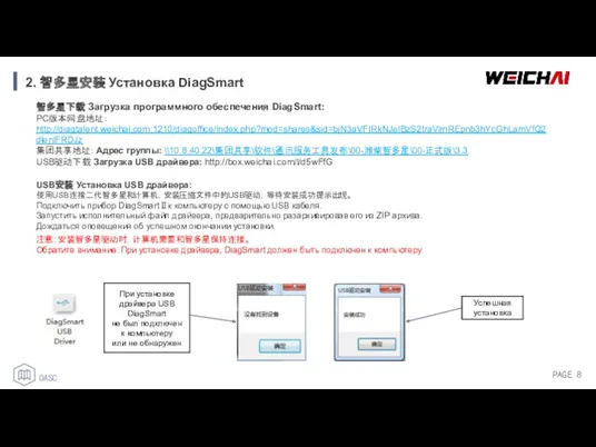 2. 智多星安装 Установка DiagSmart 智多星下载 Загрузка программного обеспечения DiagSmart: PC版本网盘地址：