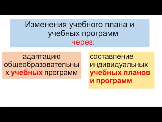 Изменения учебного плана и учебных программ через: адаптацию общеобразовательных учебных