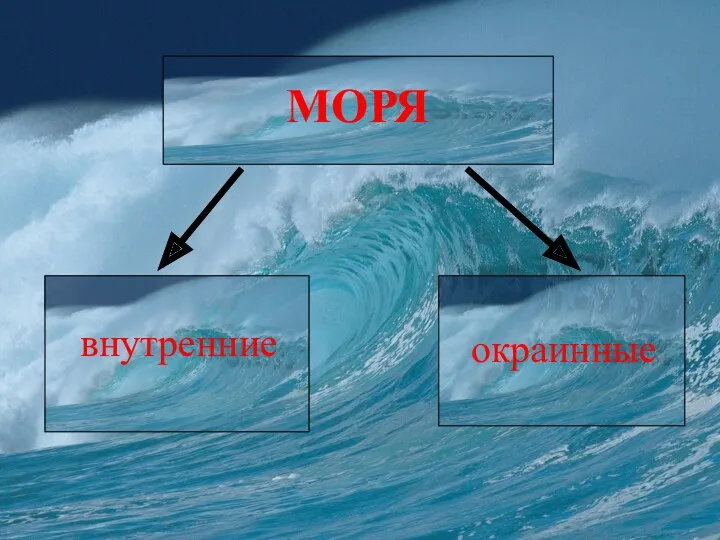 МОРЯ внутренние окраинные