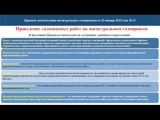 Правила эксплуатации магистральных газопроводов от 22 января 2015 года №