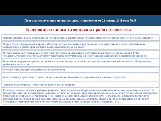 Правила эксплуатации магистральных газопроводов от 22 января 2015 года №
