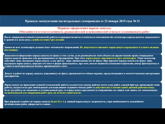 Правила эксплуатации магистральных газопроводов от 22 января 2015 года №