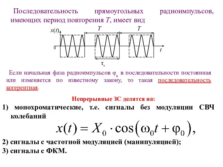 Последовательность прямоугольных радиоимпульсов, имеющих период повторения T, имеет вид Если