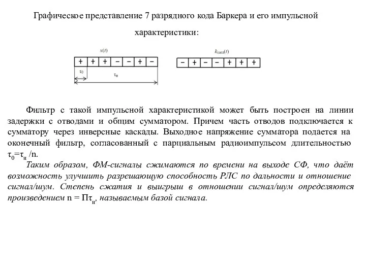 Фильтр с такой импульсной характеристикой может быть построен на линии