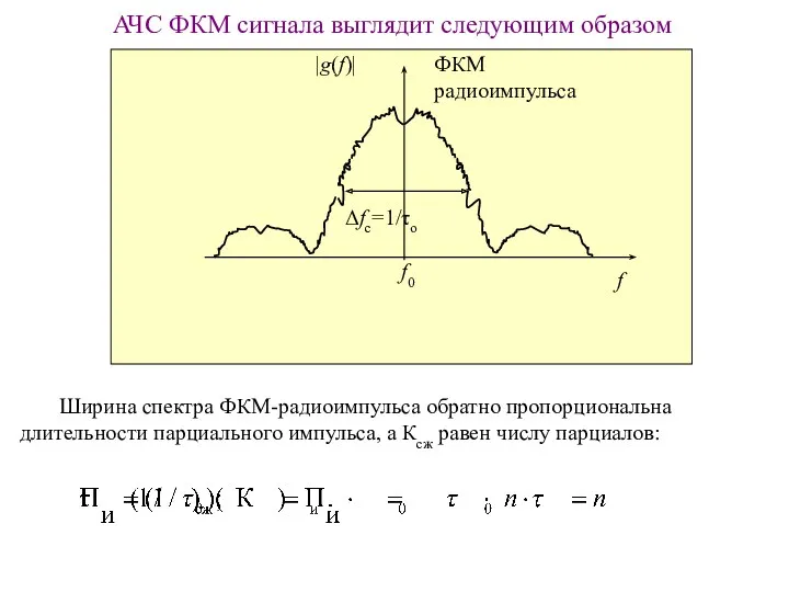 АЧС ФКМ сигнала выглядит следующим образом Δfс=1/τо Ширина спектра ФКМ-радиоимпульса