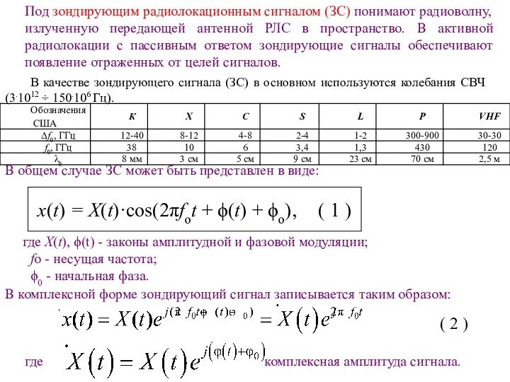 Под зондирующим радиолокационным сигналом (ЗС) понимают радиоволну, излученную передающей антенной