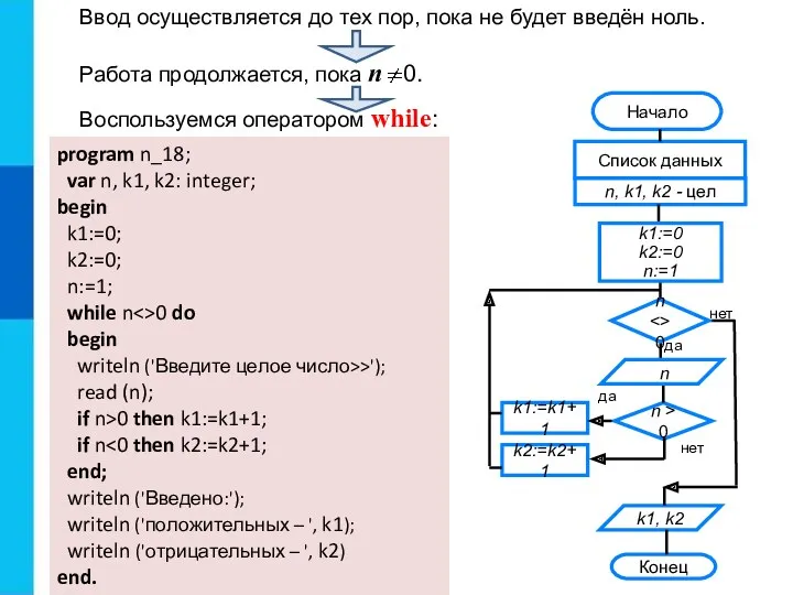 Ввод осуществляется до тех пор, пока не будет введён ноль.