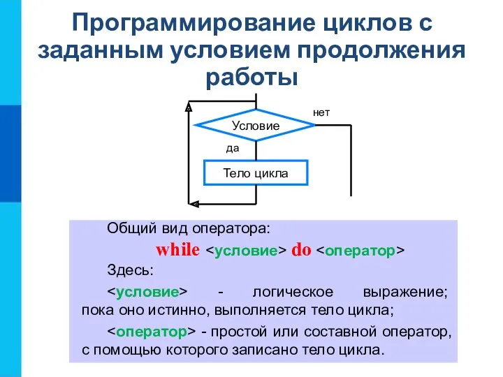 Программирование циклов с заданным условием продолжения работы Общий вид оператора: