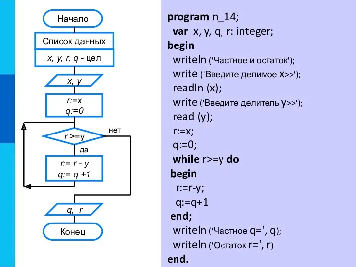 program n_14; var x, y, q, r: integer; begin writeln