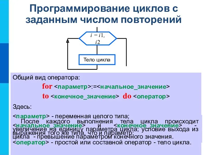 Программирование циклов с заданным числом повторений Общий вид оператора: for