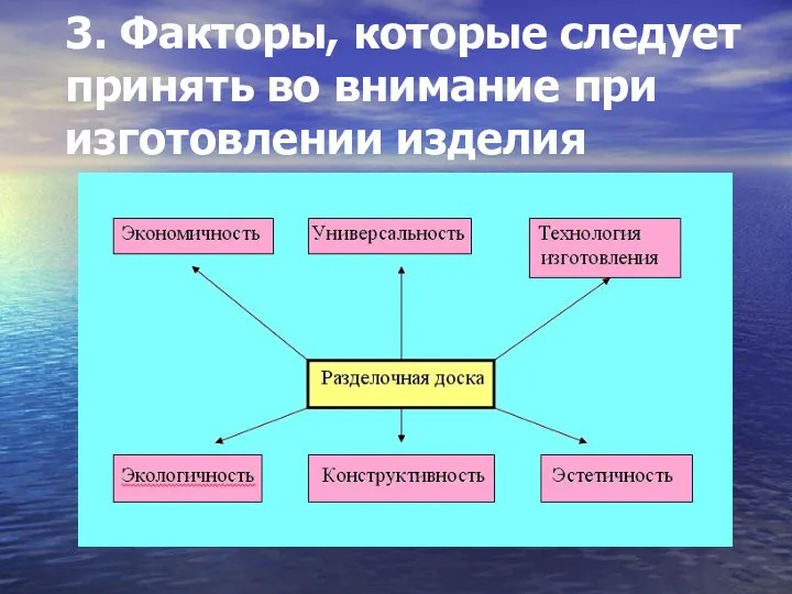 3. Факторы, которые следует принять во внимание при изготовлении изделия