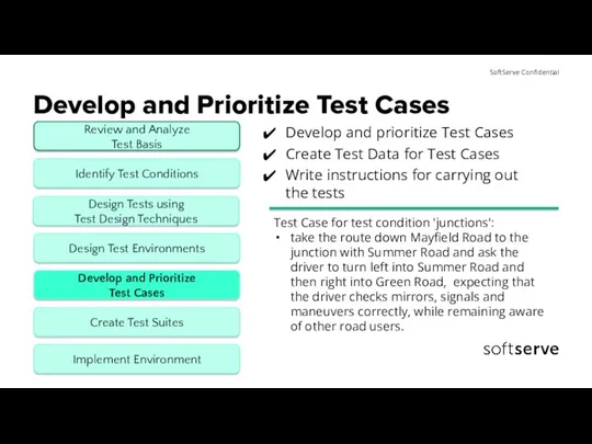 Test Case for test condition 'junctions': take the route down