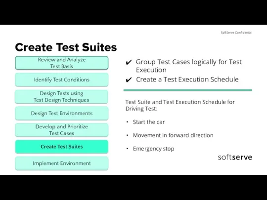 Create Test Suites Group Test Cases logically for Test Execution