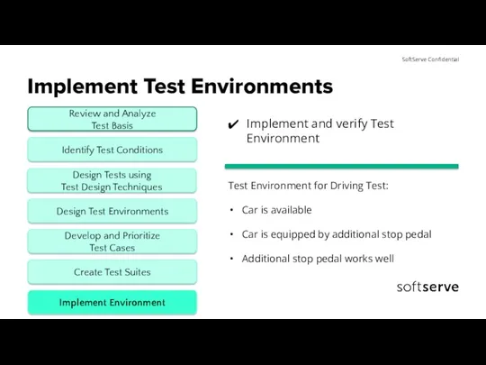 Implement Test Environments Implement and verify Test Environment Test Environment
