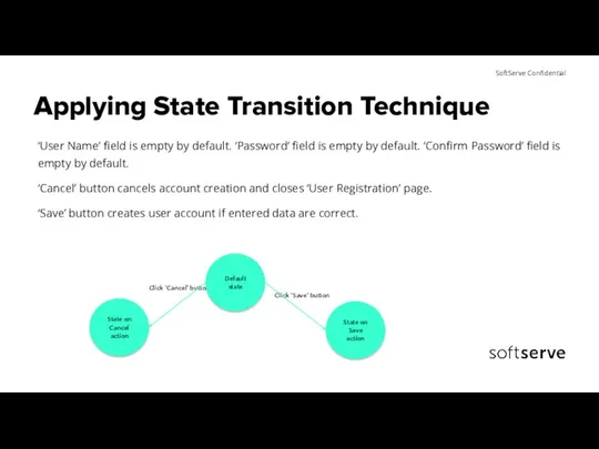 Applying State Transition Technique ‘User Name’ field is empty by