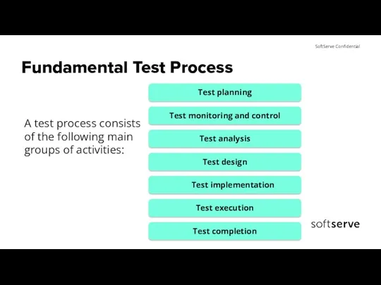 Fundamental Test Process A test process consists of the following main groups of activities: