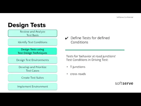 Design Tests Define Tests for defined Conditions Tests for ‘behavior