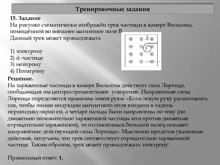 Тренировочные задания 15. Задание На рисунке схематически изображён трек частицы