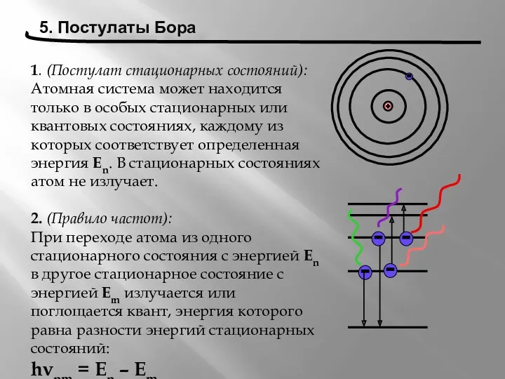 1. (Постулат стационарных состояний): Атомная система может находится только в