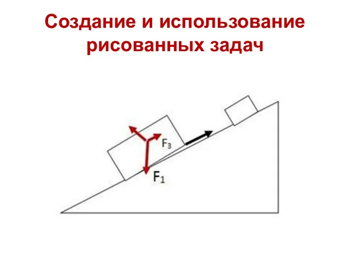 Создание и использование рисованных задач