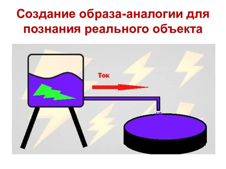 Создание образа-аналогии для познания реального объекта