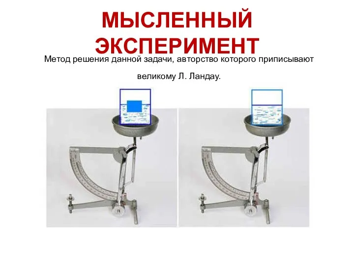 МЫСЛЕННЫЙ ЭКСПЕРИМЕНТ Метод решения данной задачи, авторство которого приписывают великому Л. Ландау.