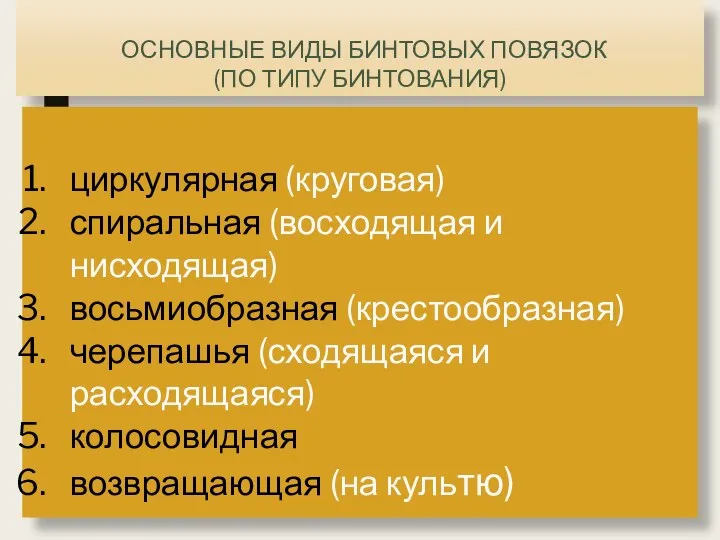 ОСНОВНЫЕ ВИДЫ БИНТОВЫХ ПОВЯЗОК (ПО ТИПУ БИНТОВАНИЯ) циркулярная (круговая) спиральная