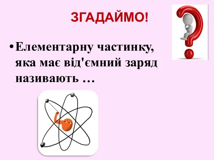 ЗГАДАЙМО! Елементарну частинку, яка має від'ємний заряд називають …