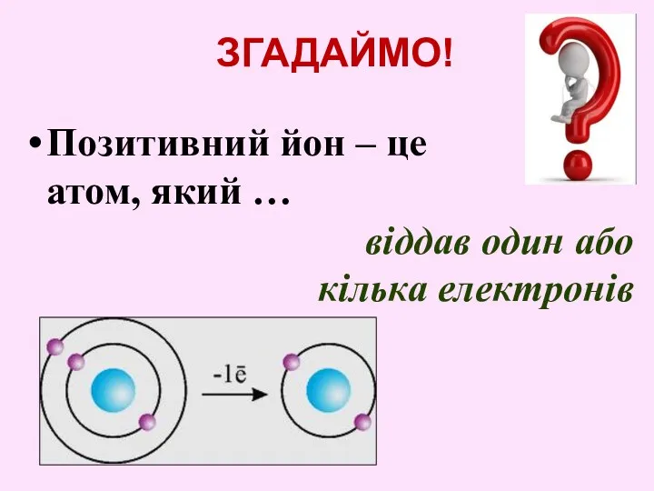 ЗГАДАЙМО! Позитивний йон – це атом, який … віддав один або кілька електронів