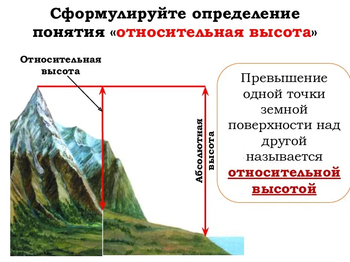 Абсолютная высота Относительная высота Сформулируйте определение понятия «относительная высота» Превышение