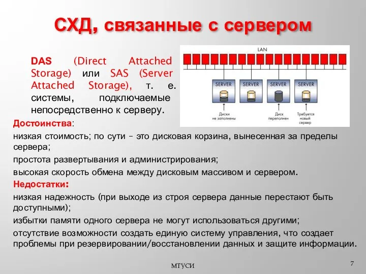 МТУСИ DAS (Direct Attached Storage) или SAS (Server Attached Storage), т. е. системы,