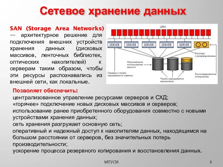 МТУСИ SAN (Storage Area Networks) — архитектурное решение для подключения внешних устройств хранения