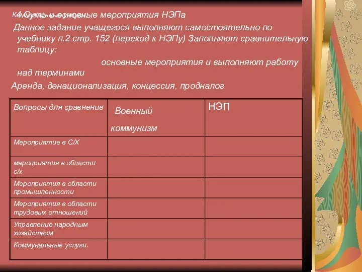 Коммунальные услуги. 4.Суть и основные мероприятия НЭПа Данное задание учащегося