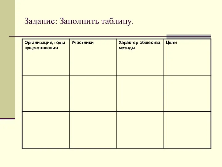 Задание: Заполнить таблицу.